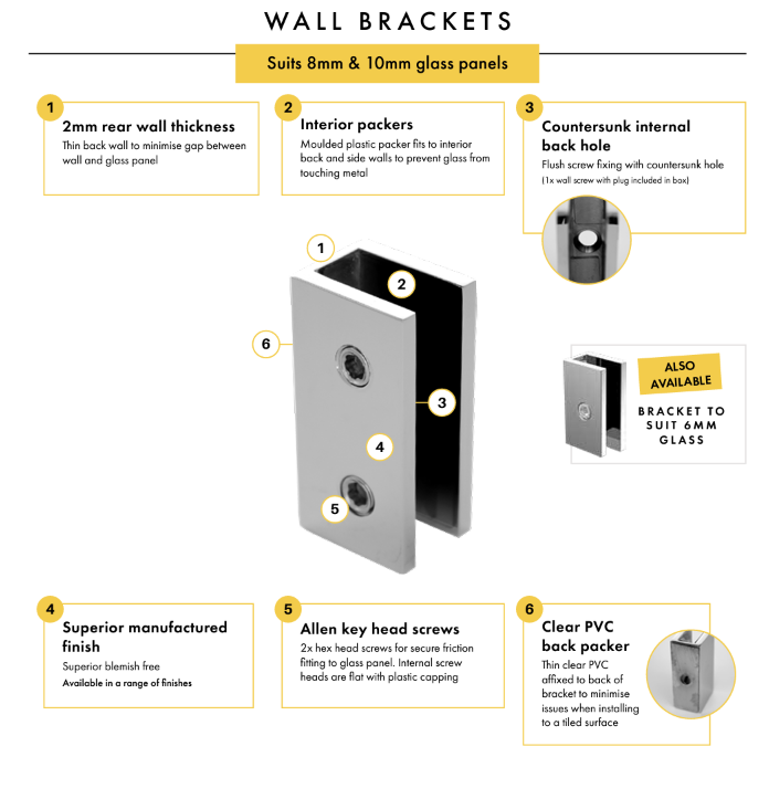 Gun Metal Grey Fixed Frameless Shower Screen Radius Corner Fixed Panel with Wall Brackets